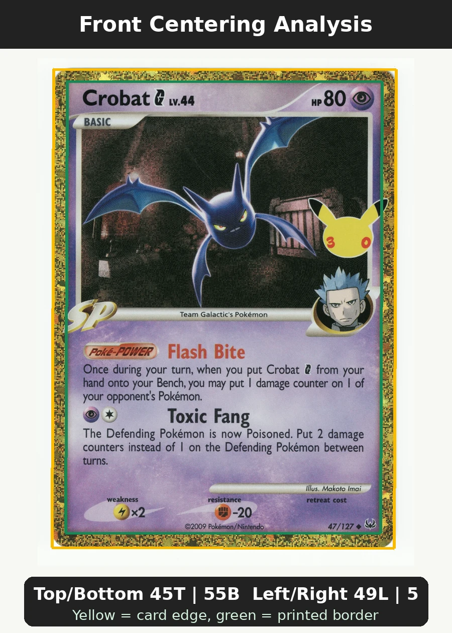 Crobat G 047 30th Classic Collection front centering analysis showing Top/Bottom 45T | 55B and Left/Right 49L | 51R.