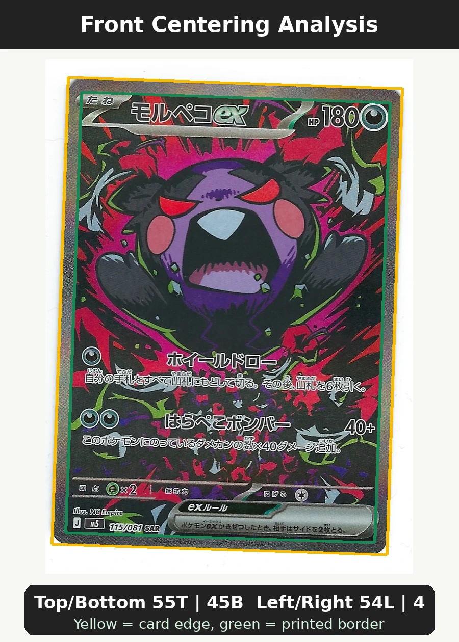 Morpeko ex 115/81 Abyss Eye front centering analysis showing Top/Bottom 55T | 45B and Left/Right 54L | 46R.
