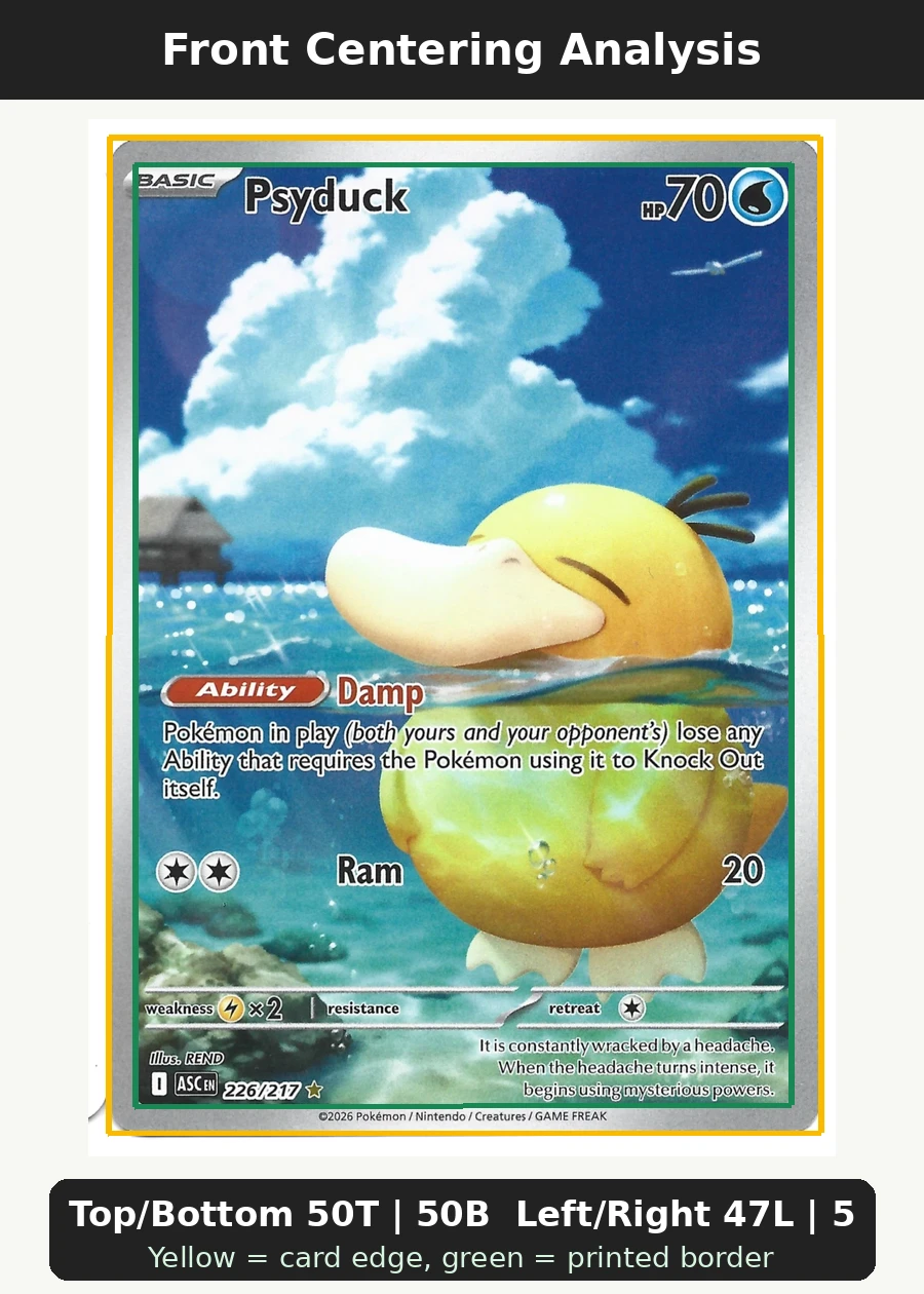 Psyduck 226/217 Ascended Heroes front centering analysis showing Top/Bottom 50T | 50B and Left/Right 47L | 53R.