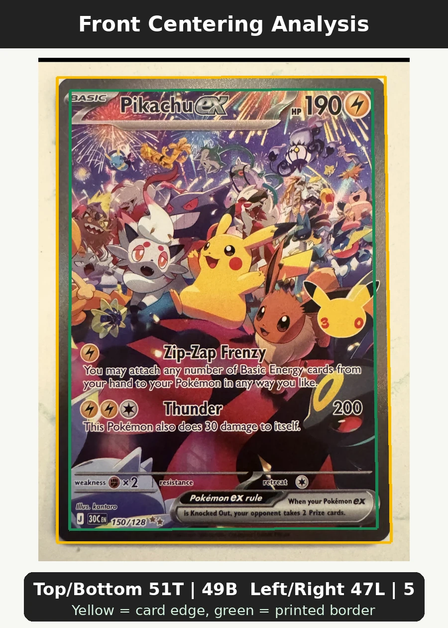 Pikachu ex 150/128 30th Celebration front centering analysis showing Top/Bottom 51T | 49B and Left/Right 47L | 53R.