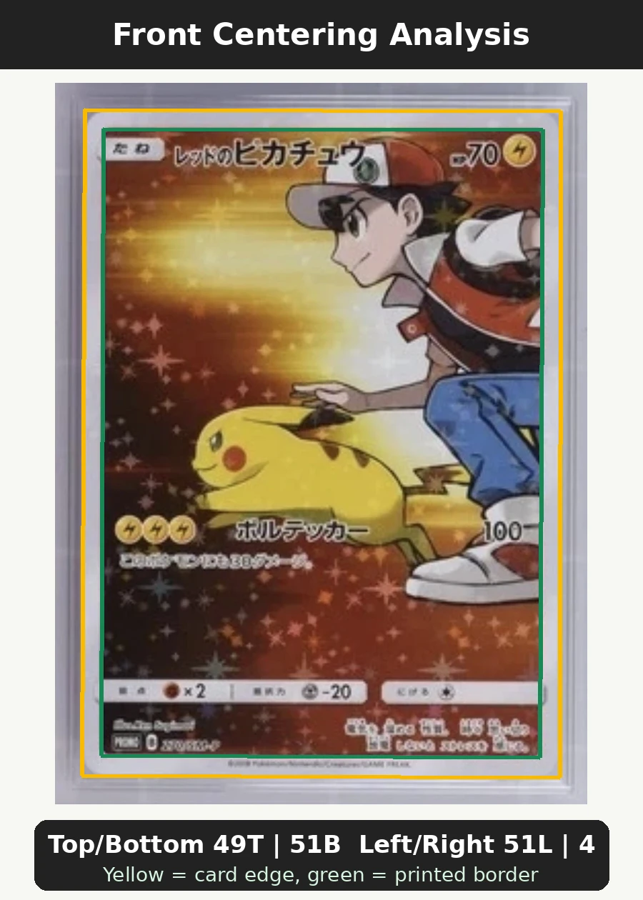 Red's Pikachu 270 Sun & Moon Promos front centering analysis showing Top/Bottom 49T | 51B and Left/Right 51L | 49R.