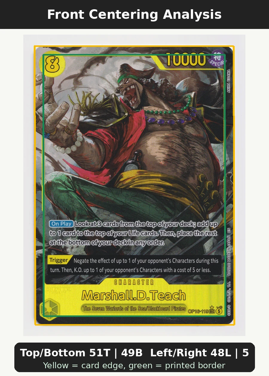 Marshall.D.Teach (OP16-119) OP16-119 The Time of Battle front centering analysis showing Top/Bottom 51T | 49B and Left/Right 48L | 52R.