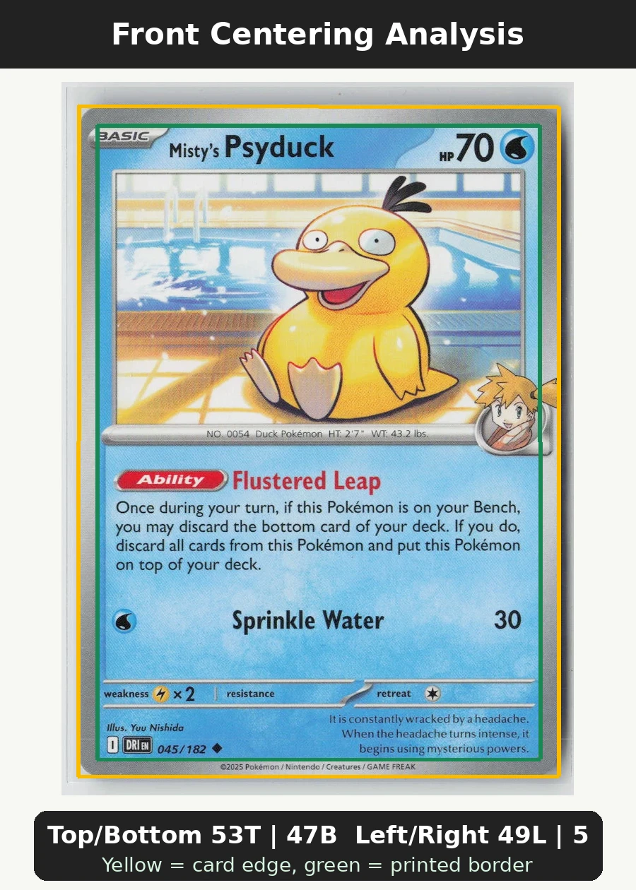 Misty's Psyduck 045/182 · Normal Destined Rivals front centering analysis showing Top/Bottom 53T | 47B and Left/Right 49L | 51R.