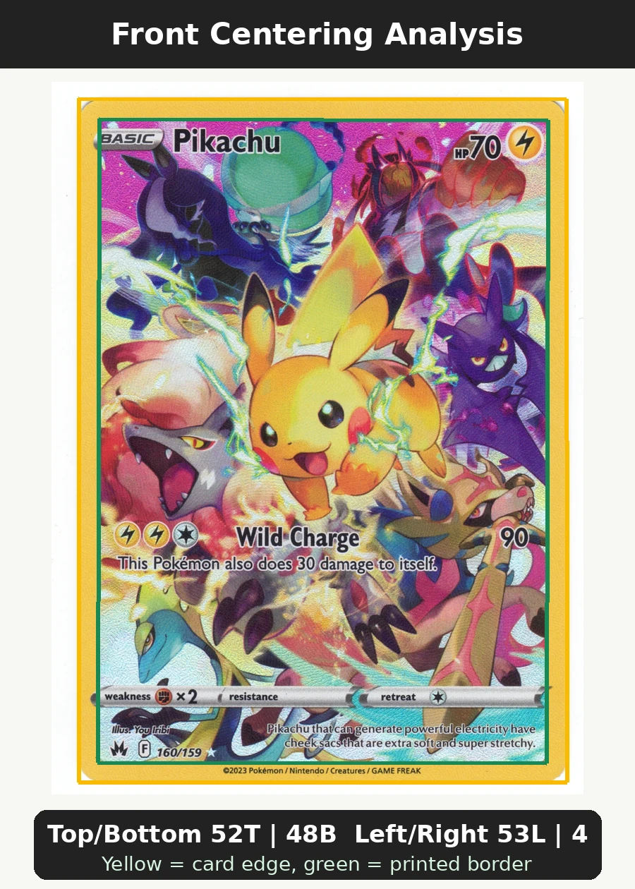 Pikachu 160/159 Crown Zenith front centering analysis showing Top/Bottom 52T | 48B and Left/Right 53L | 47R.
