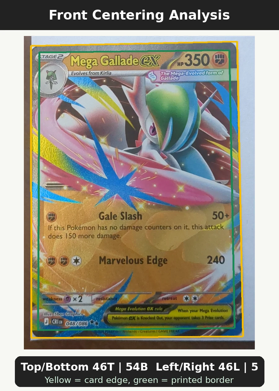 Mega Gallade ex 048/86 Chaos Rising front centering analysis showing Top/Bottom 46T | 54B and Left/Right 46L | 54R.