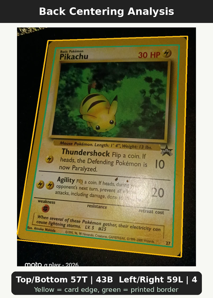 Pikachu 027/53 Wizards Black Star Promos back centering analysis showing Top/Bottom 57T | 43B and Left/Right 59L | 41R.