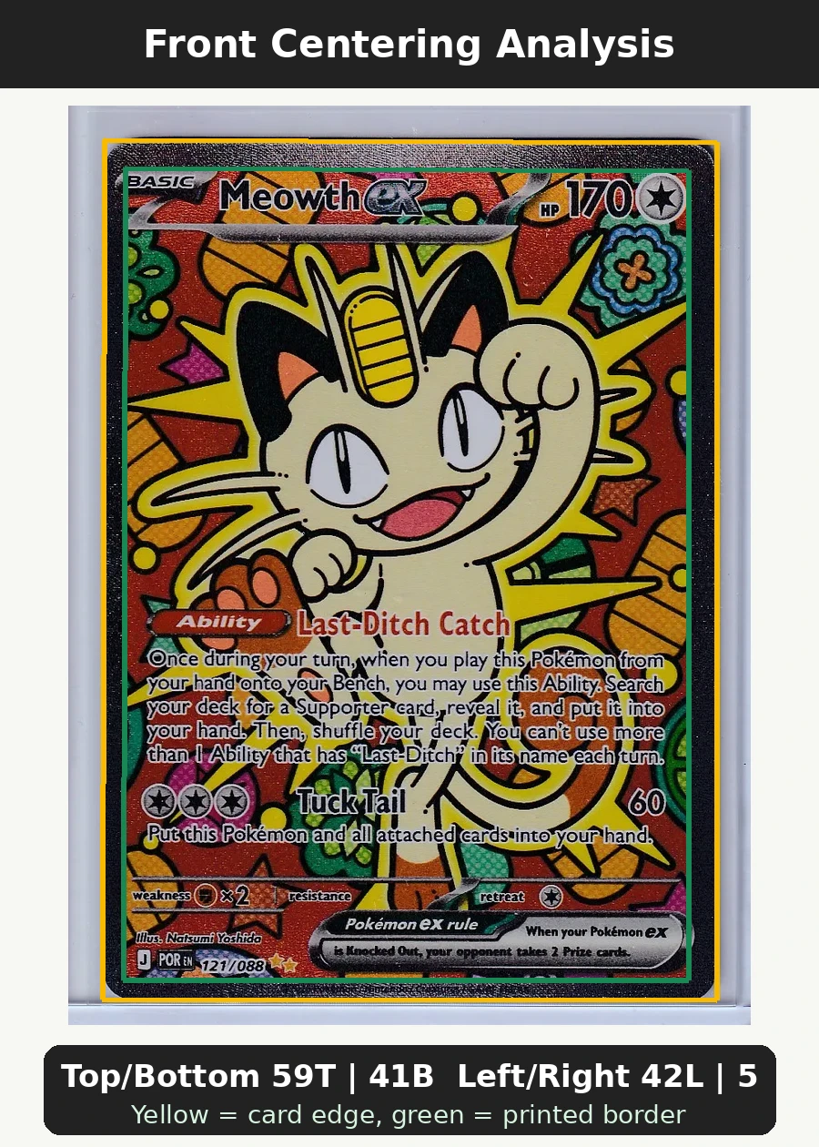Meowth ex 121/88 Perfect Order front centering analysis showing Top/Bottom 59T | 41B and Left/Right 42L | 58R.