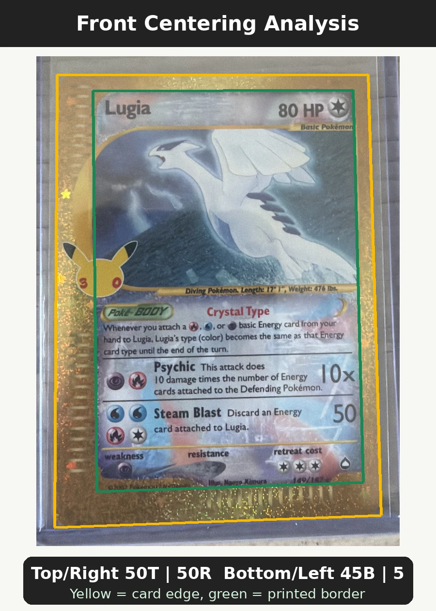 Lugia 149 30th Classic Collection front centering analysis showing Top/Right 50T | 50R and Bottom/Left 45B | 55L.