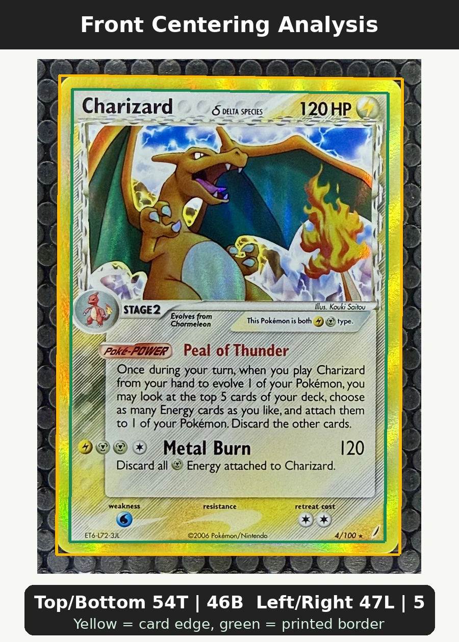 Charizard δ 004/100 Crystal Guardians front centering analysis showing Top/Bottom 54T | 46B and Left/Right 47L | 53R.