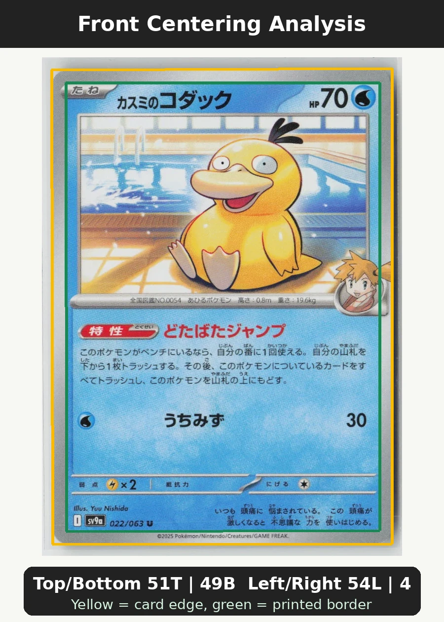Misty's Psyduck 022/63 Heat Wave Arena front centering analysis showing Top/Bottom 51T | 49B and Left/Right 54L | 46R.