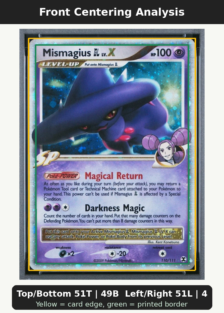 Mismagius GL 110/111 Rising Rivals front centering analysis showing Top/Bottom 51T | 49B and Left/Right 51L | 49R.