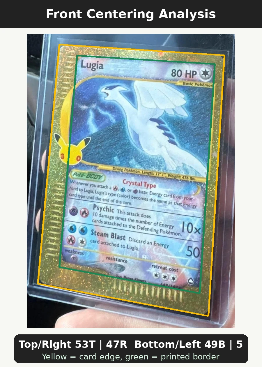 Lugia 149 30th Classic Collection front centering analysis showing Top/Right 53T | 47R and Bottom/Left 49B | 51L.