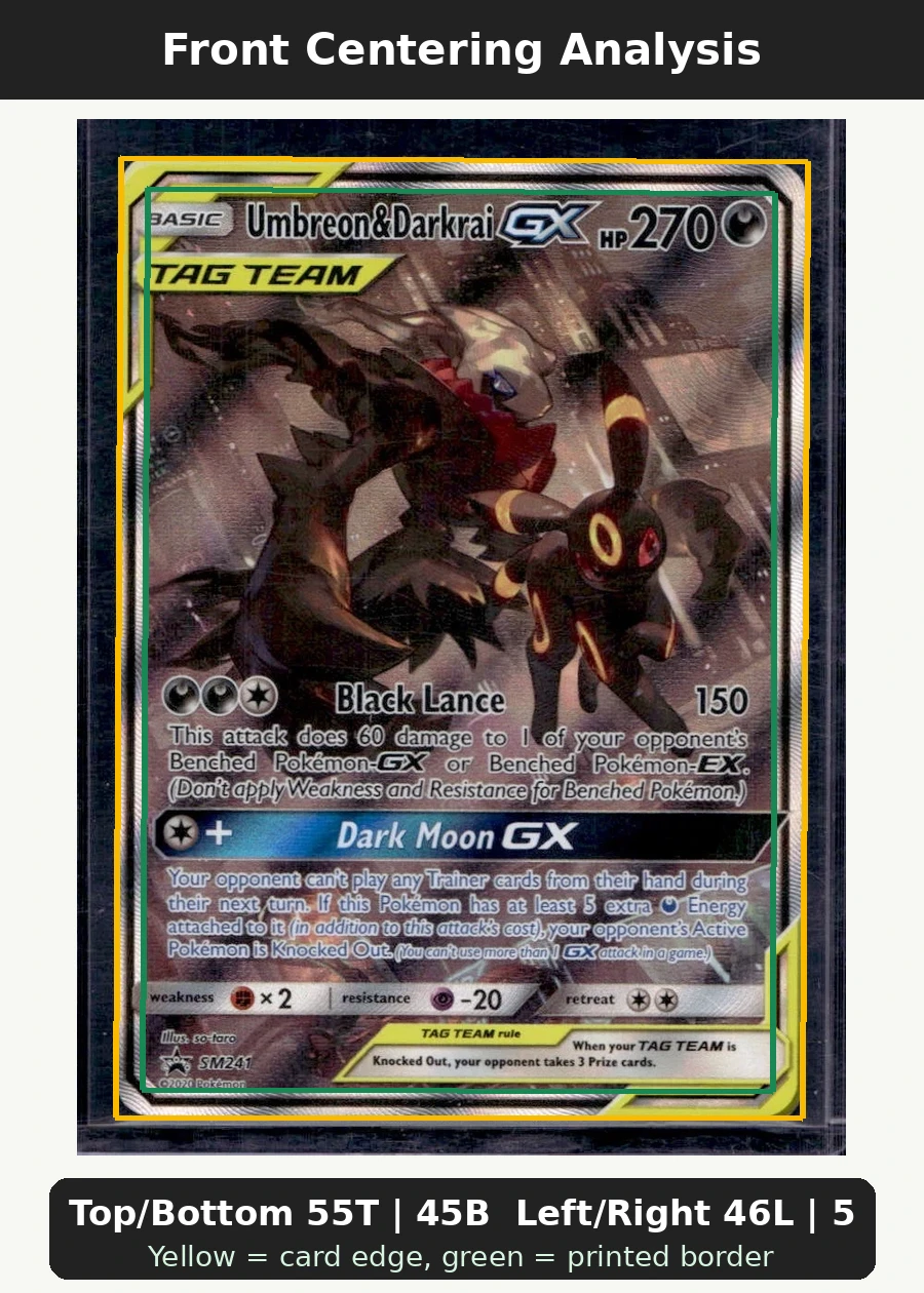Umbreon & Darkrai GX SM241/248 SM Black Star Promos front centering analysis showing Top/Bottom 55T | 45B and Left/Right 46L | 54R.