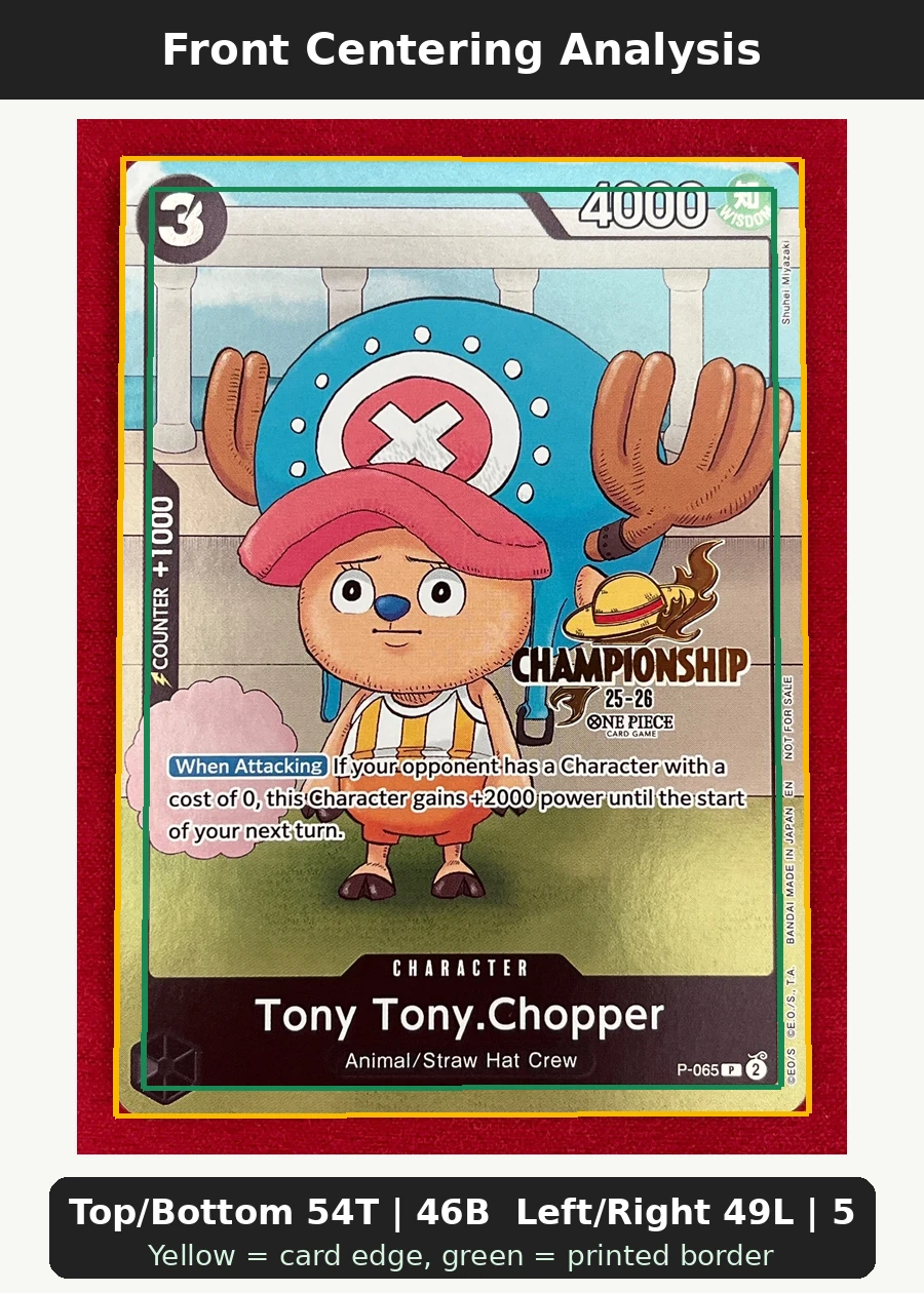 Tony Tony.Chopper P-065 One Piece Promotion Cards front centering analysis showing Top/Bottom 54T | 46B and Left/Right 49L | 51R.