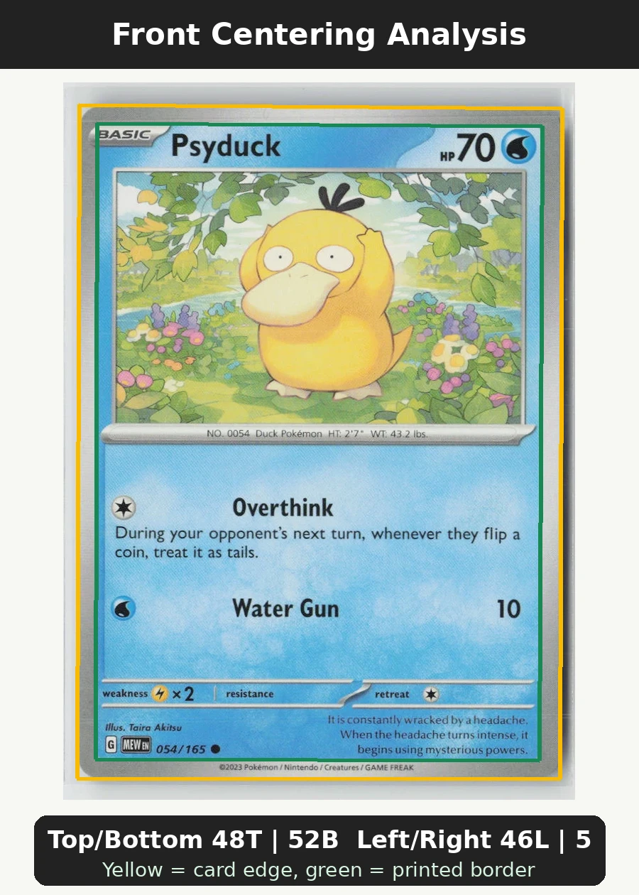 Psyduck 054/165 · Normal 151 front centering analysis showing Top/Bottom 48T | 52B and Left/Right 46L | 54R.