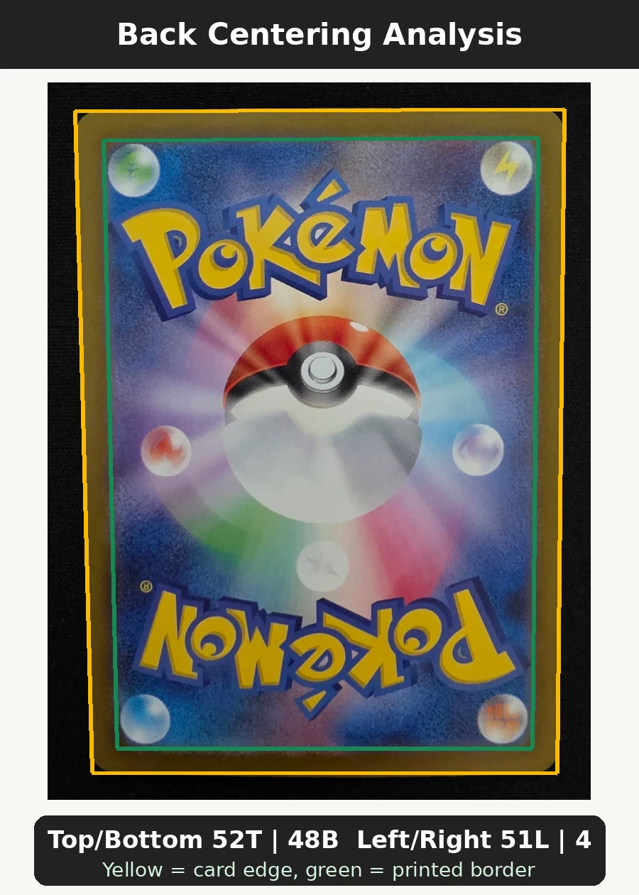 Mega Charizard X ex 223/193 MEGA Dream ex back centering analysis showing Top/Bottom 52T | 48B and Left/Right 51L | 49R.
