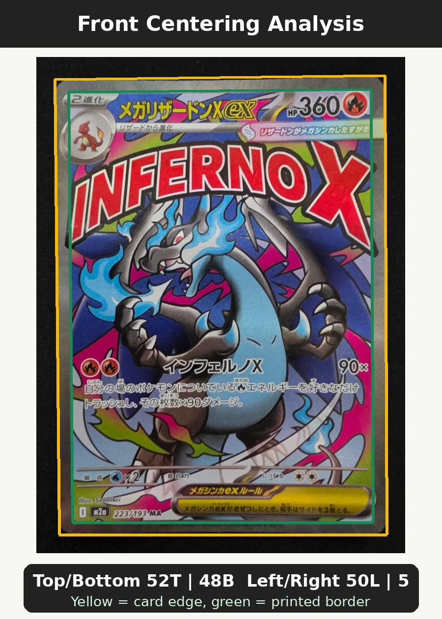 Mega Charizard X ex 223/193 MEGA Dream ex front centering analysis showing Top/Bottom 52T | 48B and Left/Right 50L | 50R.