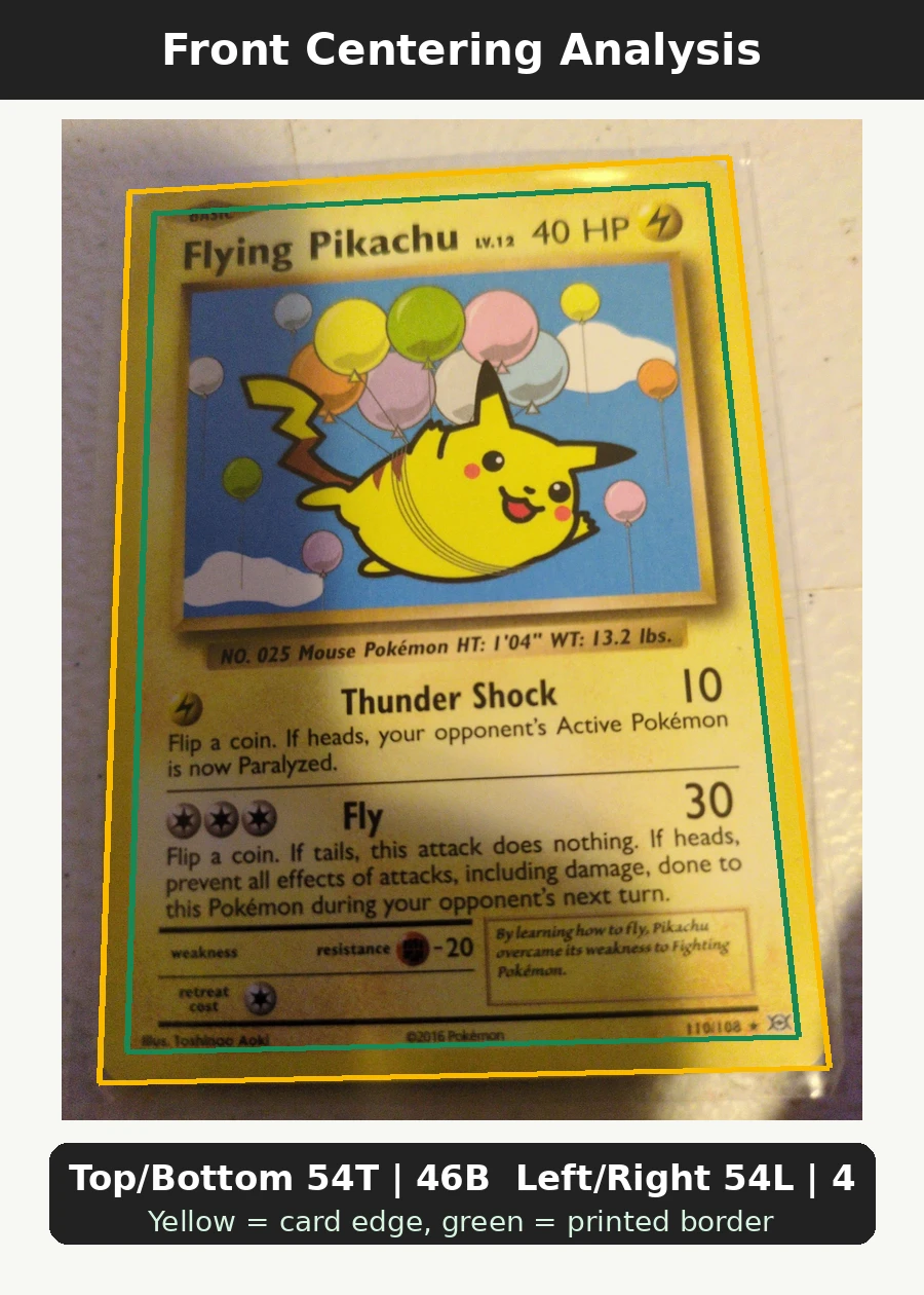 Flying Pikachu 025/53 Wizards Black Star Promos front centering analysis showing Top/Bottom 54T | 46B and Left/Right 54L | 46R.