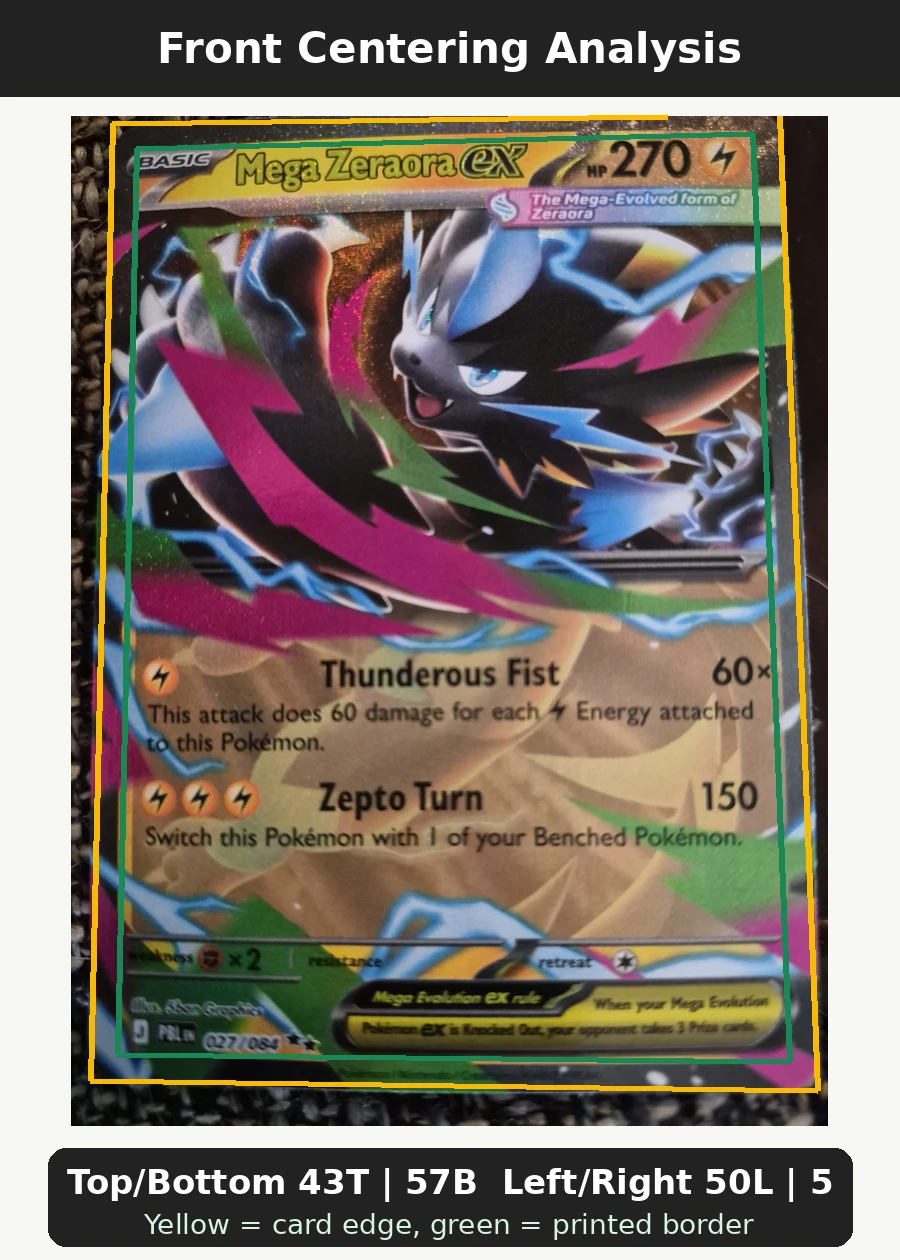 Mega Zeraora ex 027/84 Pitch Black front centering analysis showing Top/Bottom 43T | 57B and Left/Right 50L | 50R.
