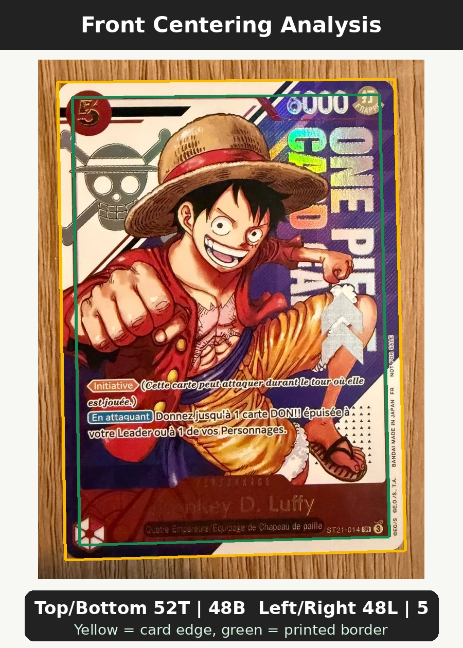 Monkey.D.Luffy ST21-014 One Piece Promotion Cards front centering analysis showing Top/Bottom 52T | 48B and Left/Right 48L | 52R.