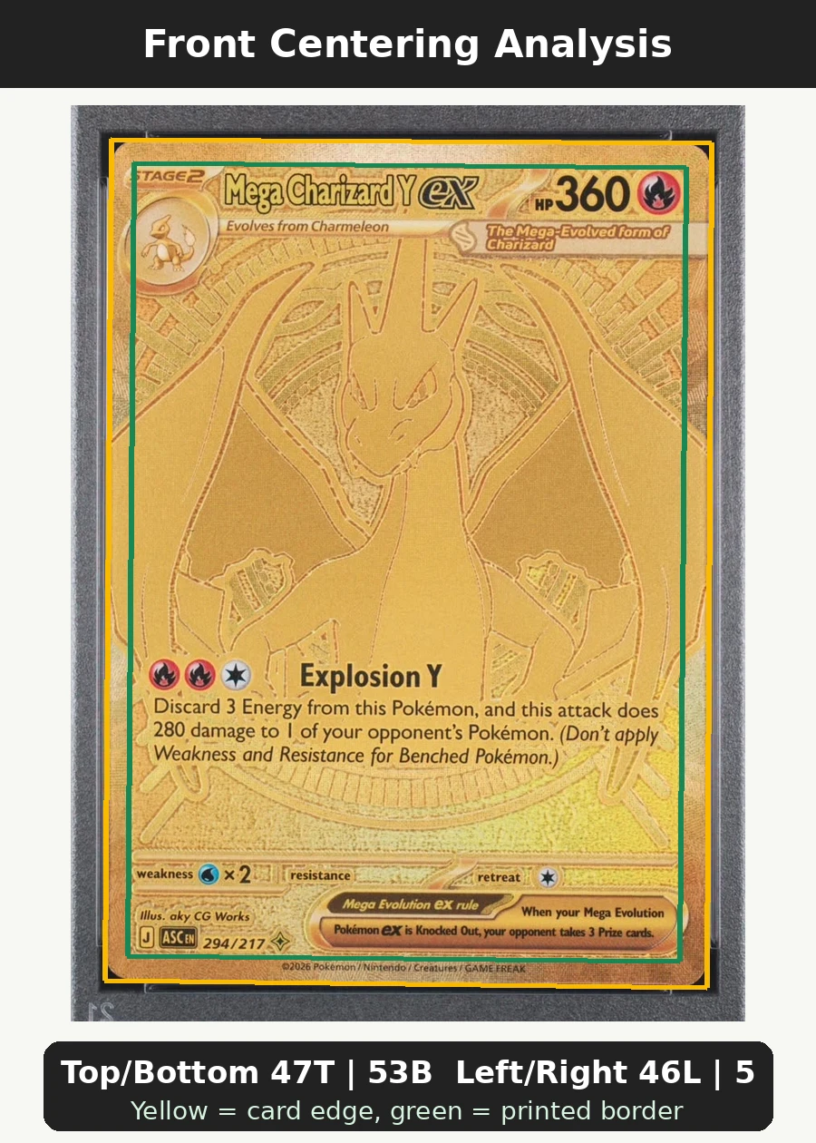 Mega Charizard Y ex 294/217 Ascended Heroes front centering analysis showing Top/Bottom 47T | 53B and Left/Right 46L | 54R.