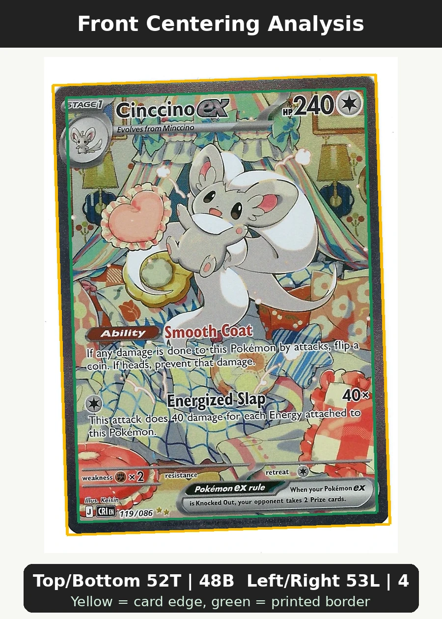Cinccino ex 119/86 Chaos Rising front centering analysis showing Top/Bottom 52T | 48B and Left/Right 53L | 47R.