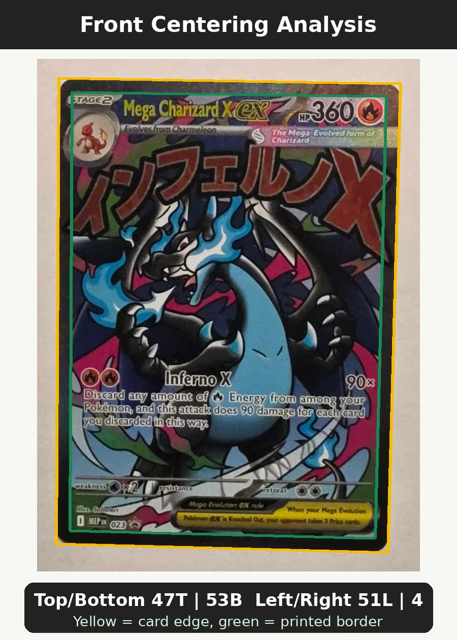 Mega Charizard X ex 023 MEP Black Star Promos front centering analysis showing Top/Bottom 47T | 53B and Left/Right 51L | 49R.