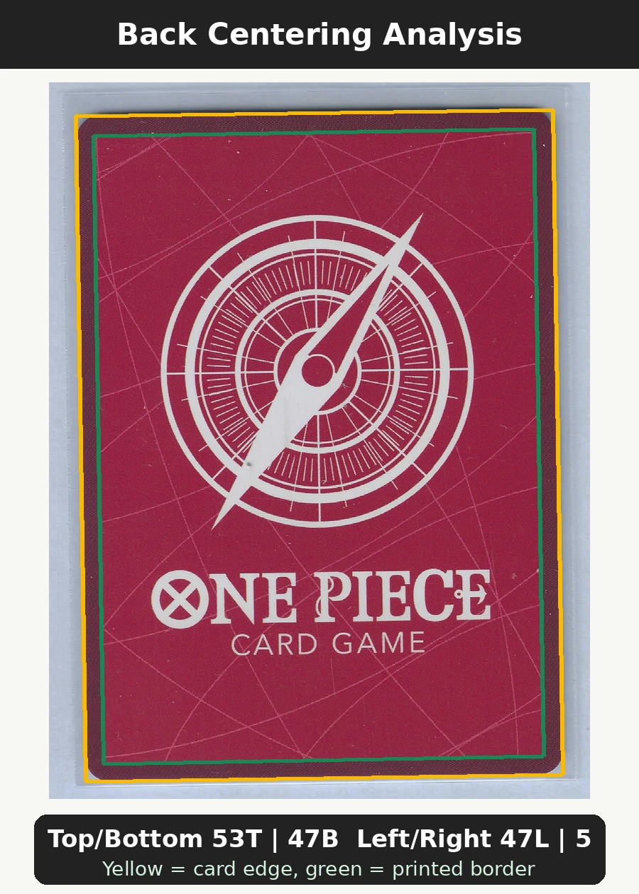 Boa Hancock (OP07-038) · PSA OP07-038 One Piece Promotion Cards back centering analysis showing Top/Bottom 53T | 47B and Left/Right 47L | 53R.