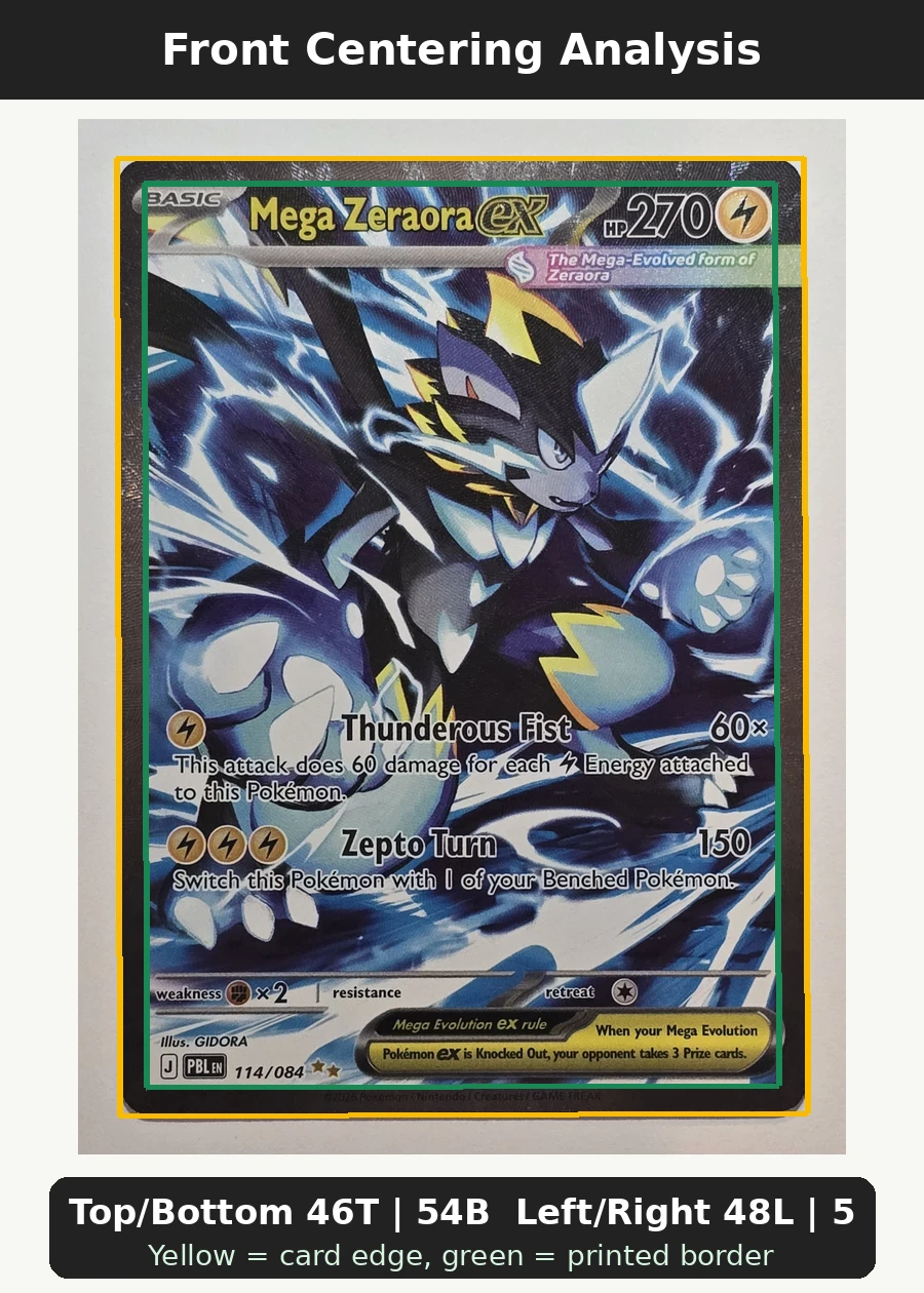 Mega Zeraora ex 114/84 Pitch Black front centering analysis showing Top/Bottom 46T | 54B and Left/Right 48L | 52R.