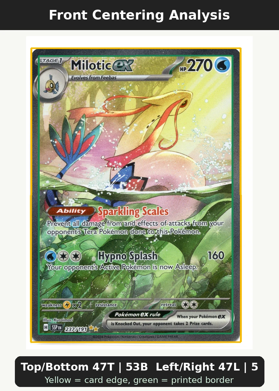 Milotic ex 237/191 Surging Sparks front centering analysis showing Top/Bottom 47T | 53B and Left/Right 47L | 53R.