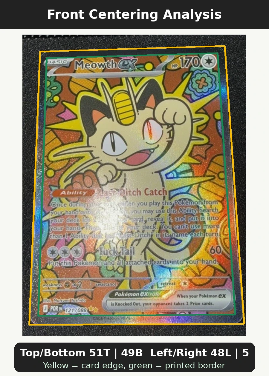 Meowth ex 121/88 Perfect Order front centering analysis showing Top/Bottom 51T | 49B and Left/Right 48L | 52R.