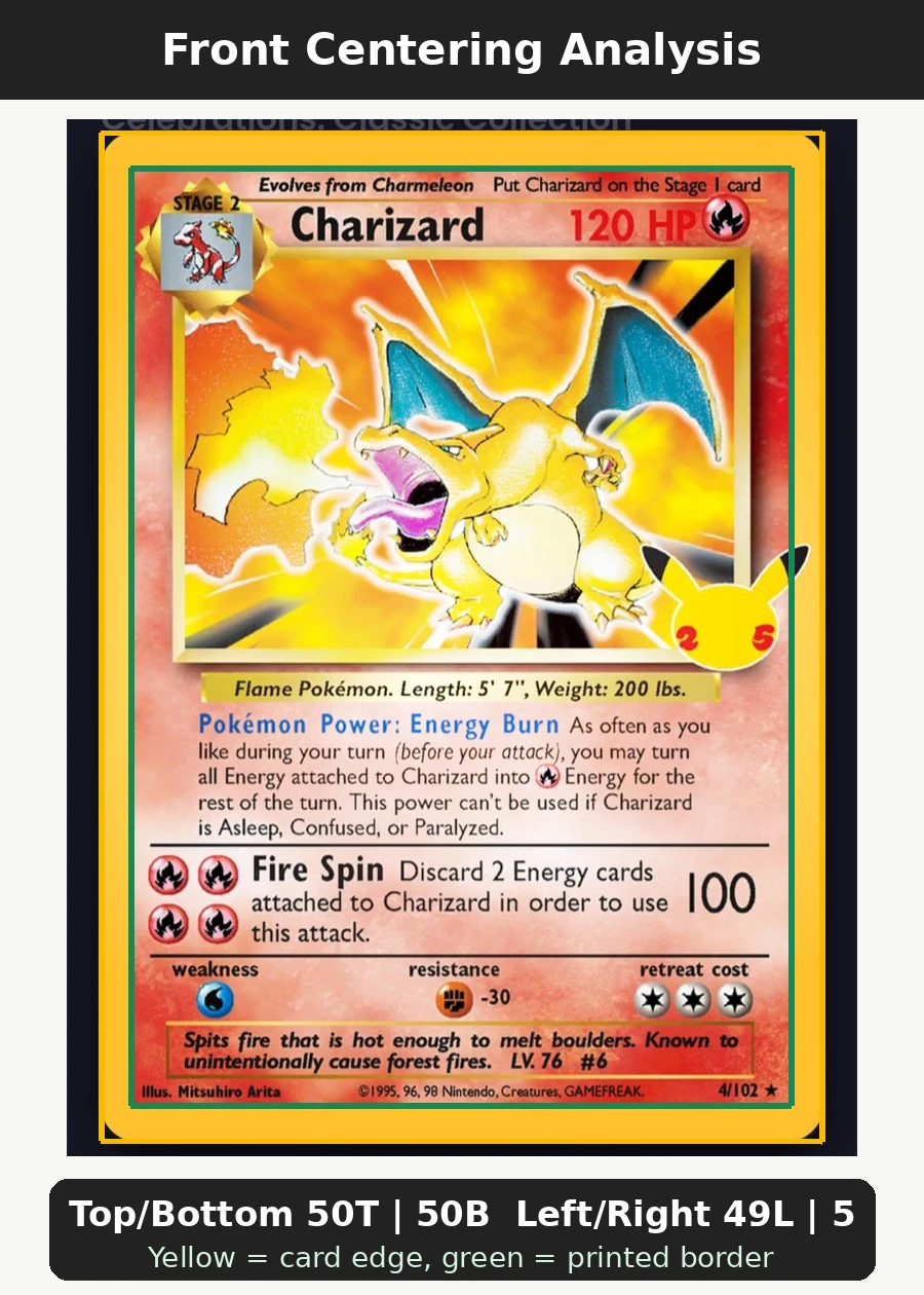 Charizard 4A/25 Celebrations front centering analysis showing Top/Bottom 50T | 50B and Left/Right 49L | 51R.