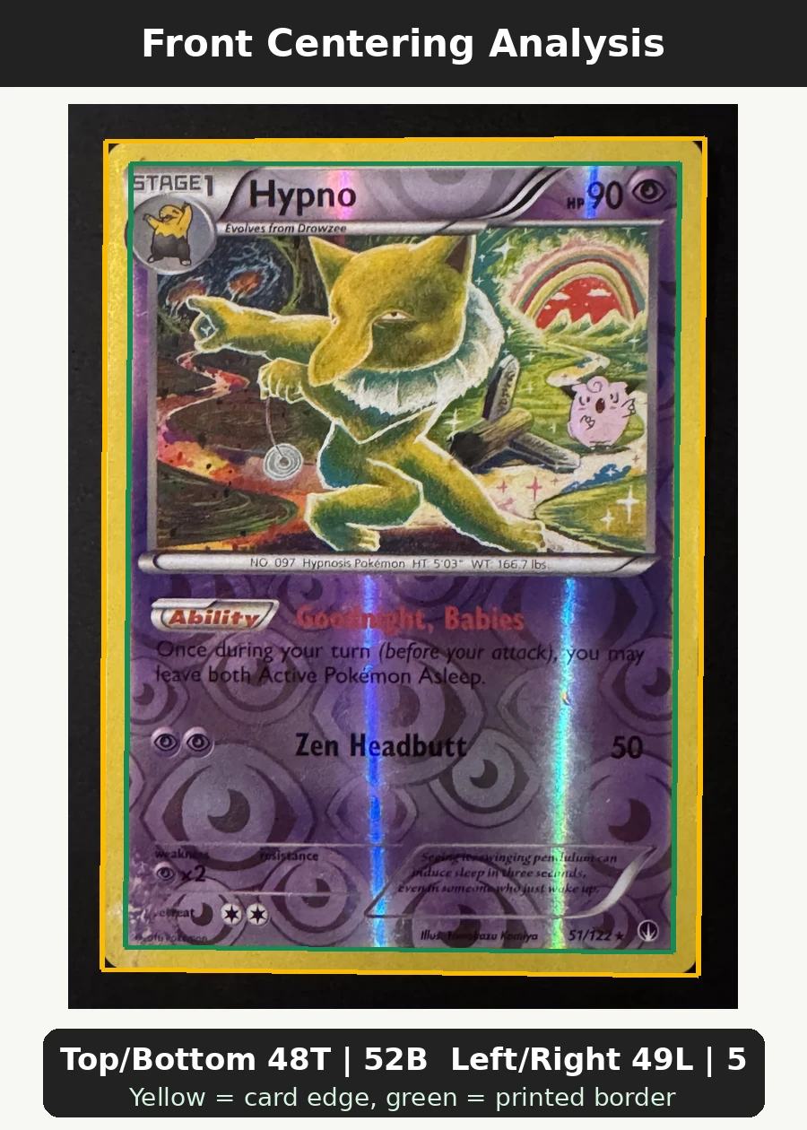 Hypno 051/122 BREAKpoint front centering analysis showing Top/Bottom 48T | 52B and Left/Right 49L | 51R.