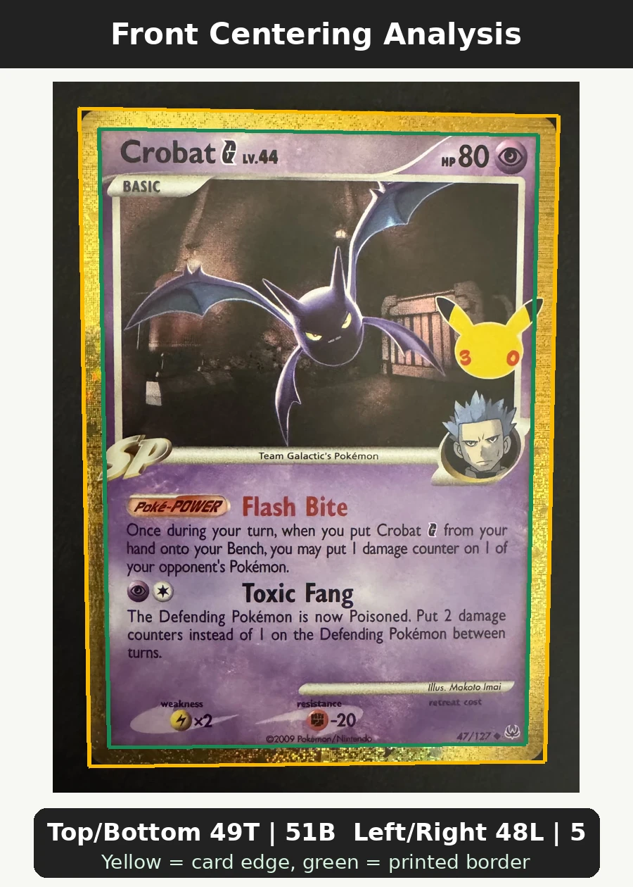 Crobat G 047 30th Classic Collection front centering analysis showing Top/Bottom 49T | 51B and Left/Right 48L | 52R.
