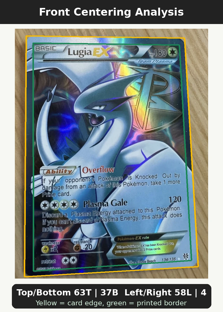 Lugia-EX 134/135 Plasma Storm front centering analysis showing Top/Bottom 63T | 37B and Left/Right 58L | 42R.