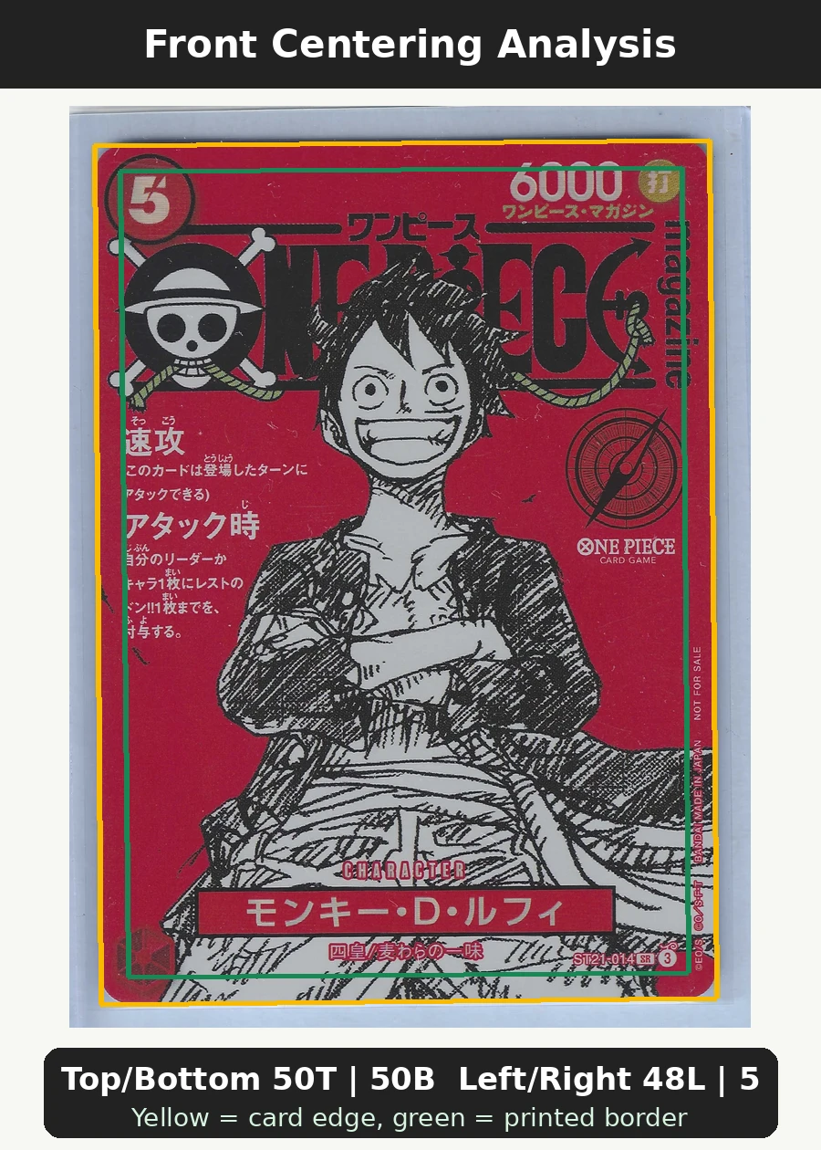 Monkey.D.Luffy (ST21-014) · Foil ST21-014 One Piece Promotion Cards front centering analysis showing Top/Bottom 50T | 50B and Left/Right 48L | 52R.