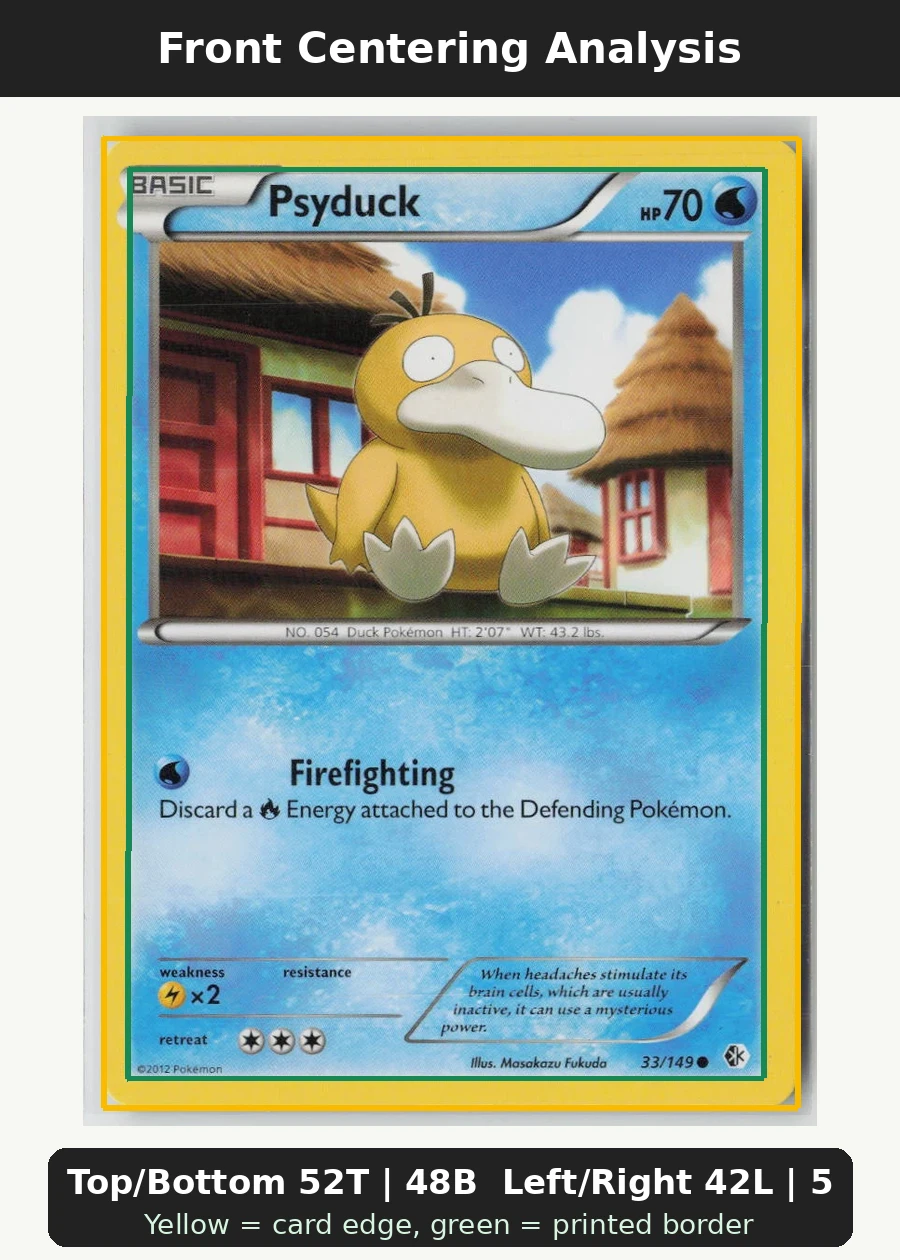 Psyduck 033/149 · Normal Boundaries Crossed front centering analysis showing Top/Bottom 52T | 48B and Left/Right 42L | 58R.