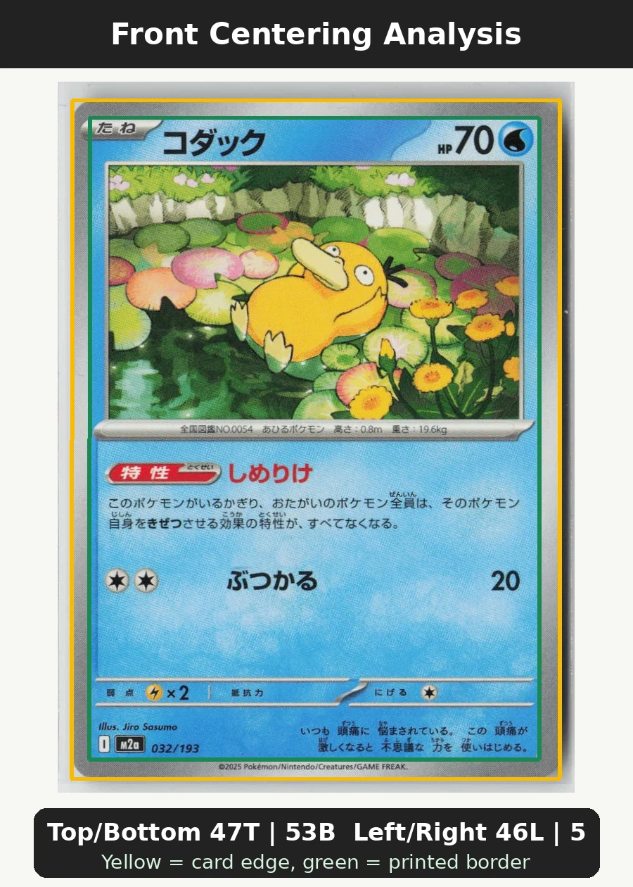 Psyduck 032/193 · Normal MEGA Dream ex front centering analysis showing Top/Bottom 47T | 53B and Left/Right 46L | 54R.