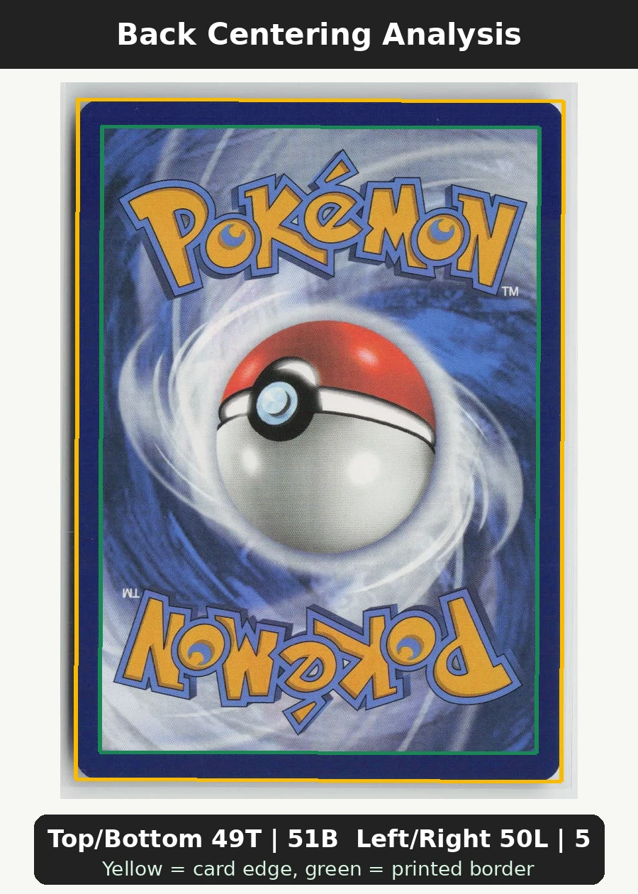 Psyduck 054/165 · Normal 151 back centering analysis showing Top/Bottom 49T | 51B and Left/Right 50L | 50R.