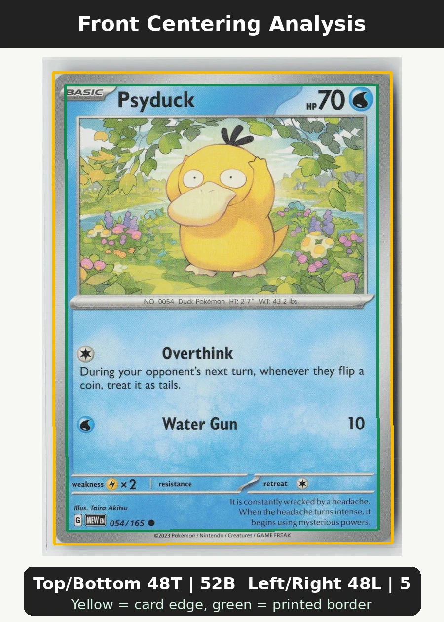 Psyduck 054/165 · Normal 151 front centering analysis showing Top/Bottom 48T | 52B and Left/Right 48L | 52R.