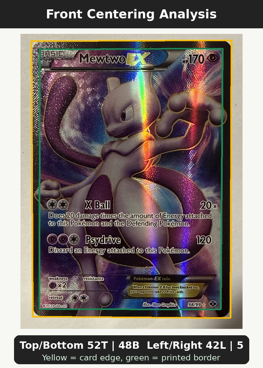 Mewtwo-EX 098/99 Next Destinies front centering analysis showing Top/Bottom 52T | 48B and Left/Right 42L | 58R.