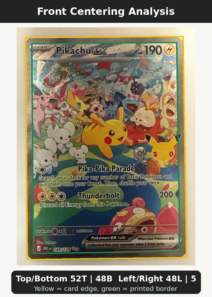 Pikachu ex 149/128 30th Celebration front centering analysis showing Top/Bottom 52T | 48B and Left/Right 48L | 52R.