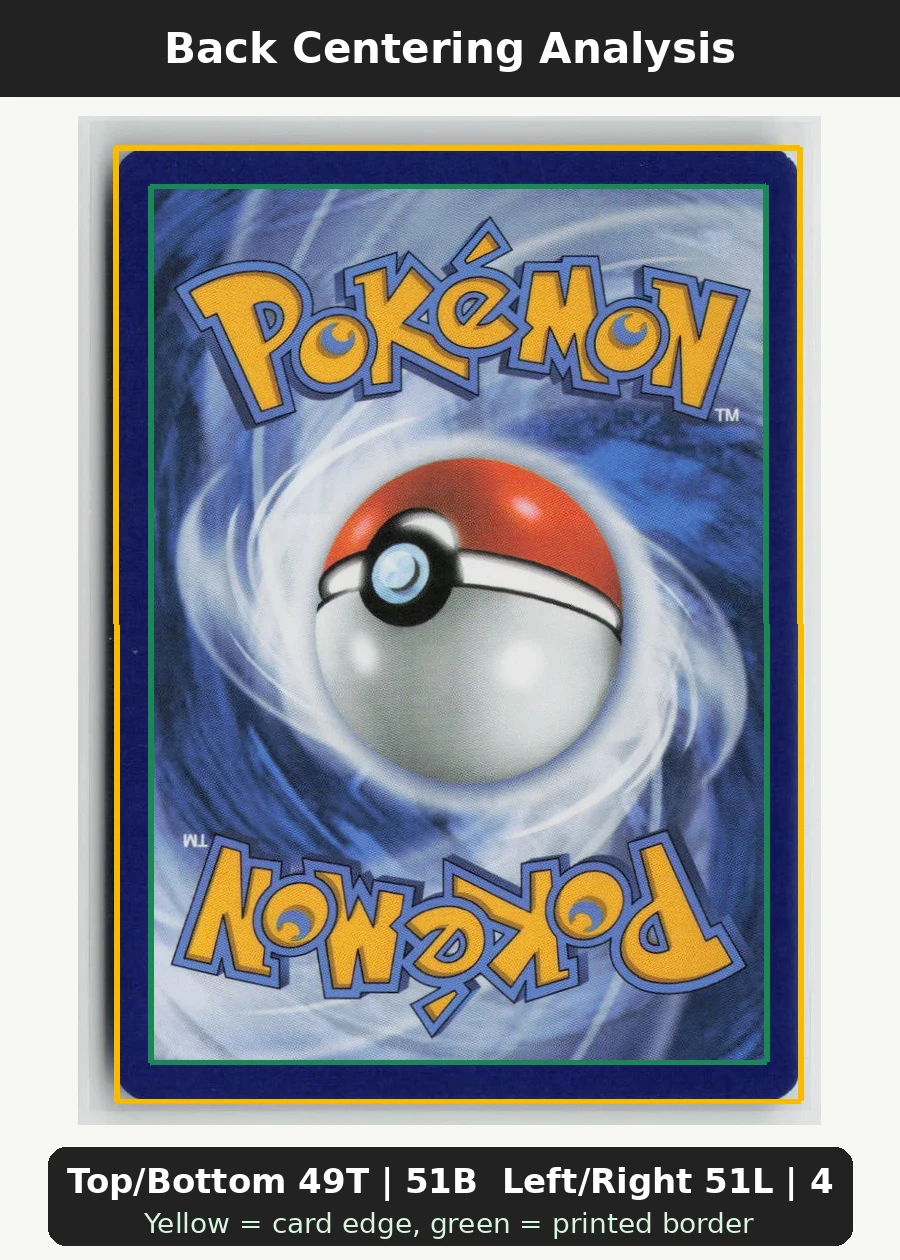 Psyduck 039/217 · Pokeball Holo Ascended Heroes back centering analysis showing Top/Bottom 49T | 51B and Left/Right 51L | 49R.