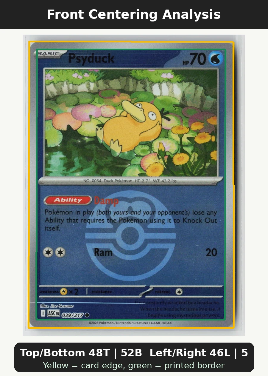 Psyduck 039/217 · Pokeball Holo Ascended Heroes front centering analysis showing Top/Bottom 48T | 52B and Left/Right 46L | 54R.