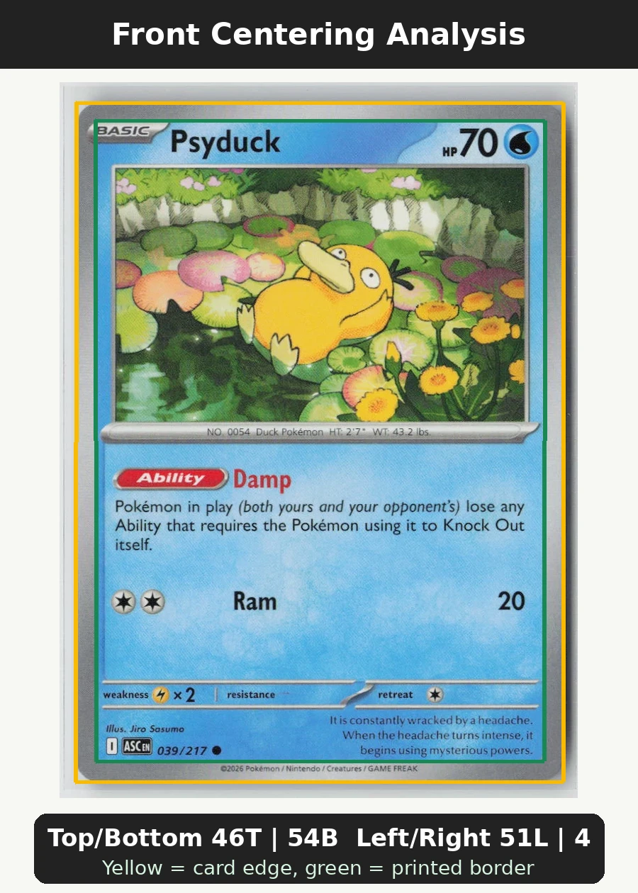 Psyduck 039/217 · Normal Ascended Heroes front centering analysis showing Top/Bottom 46T | 54B and Left/Right 51L | 49R.