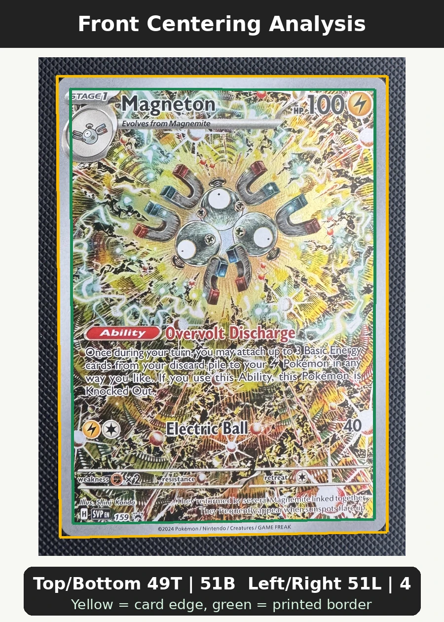 Magneton 159/225 SVP Black Star Promos front centering analysis showing Top/Bottom 49T | 51B and Left/Right 51L | 49R.