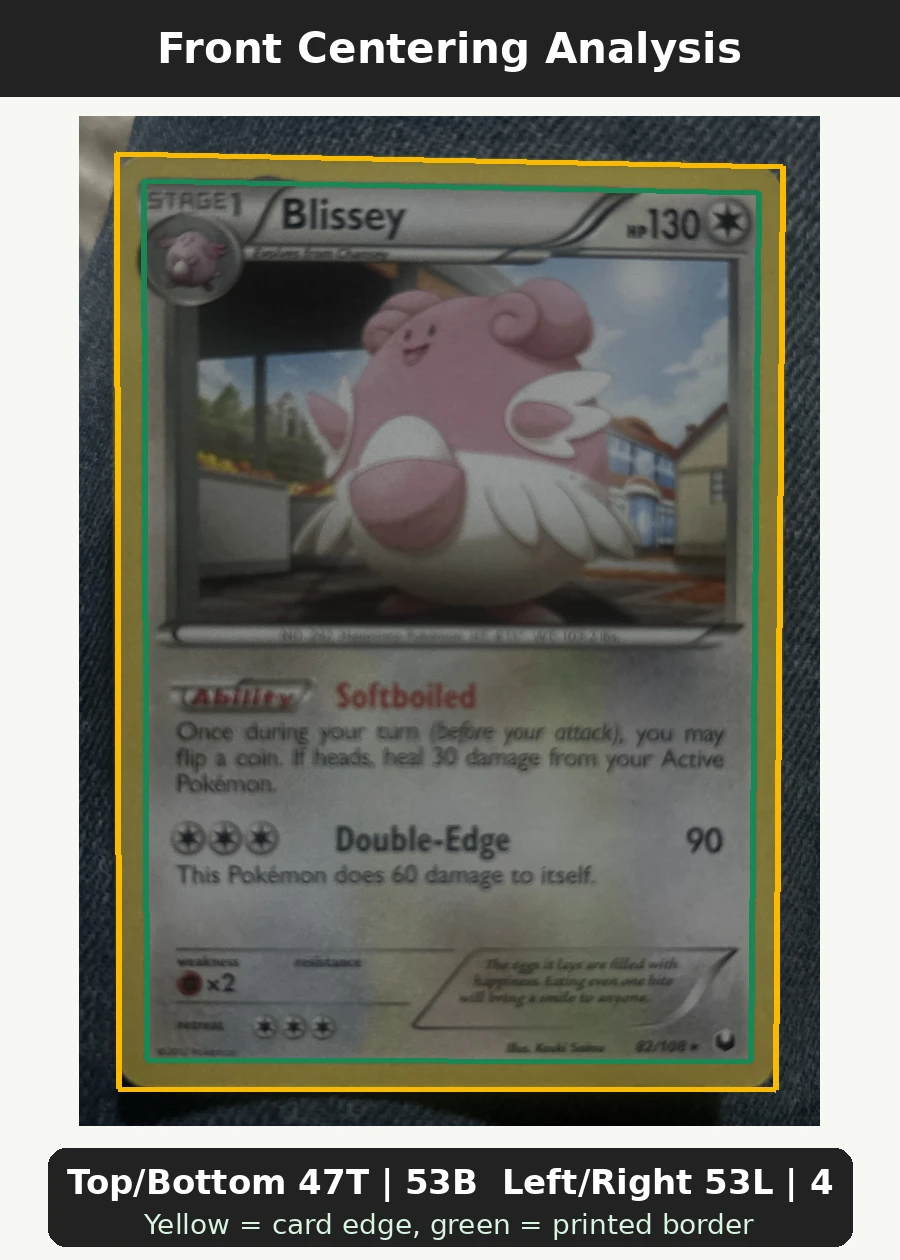 Blissey 082/108 Dark Explorers front centering analysis showing Top/Bottom 47T | 53B and Left/Right 53L | 47R.