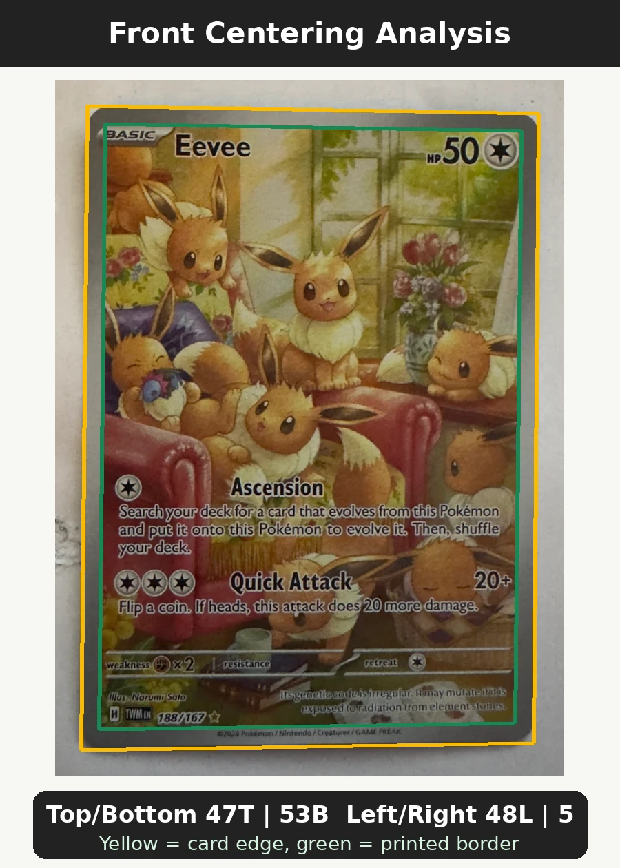 Eevee 188/167 Twilight Masquerade front centering analysis showing Top/Bottom 47T | 53B and Left/Right 48L | 52R.