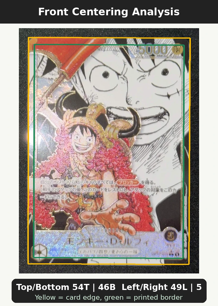 Monkey.D.Luffy (OP17-079) (Manga) OP17-079 The World's Strongest Warriors front centering analysis showing Top/Bottom 54T | 46B and Left/Right 49L | 51R.