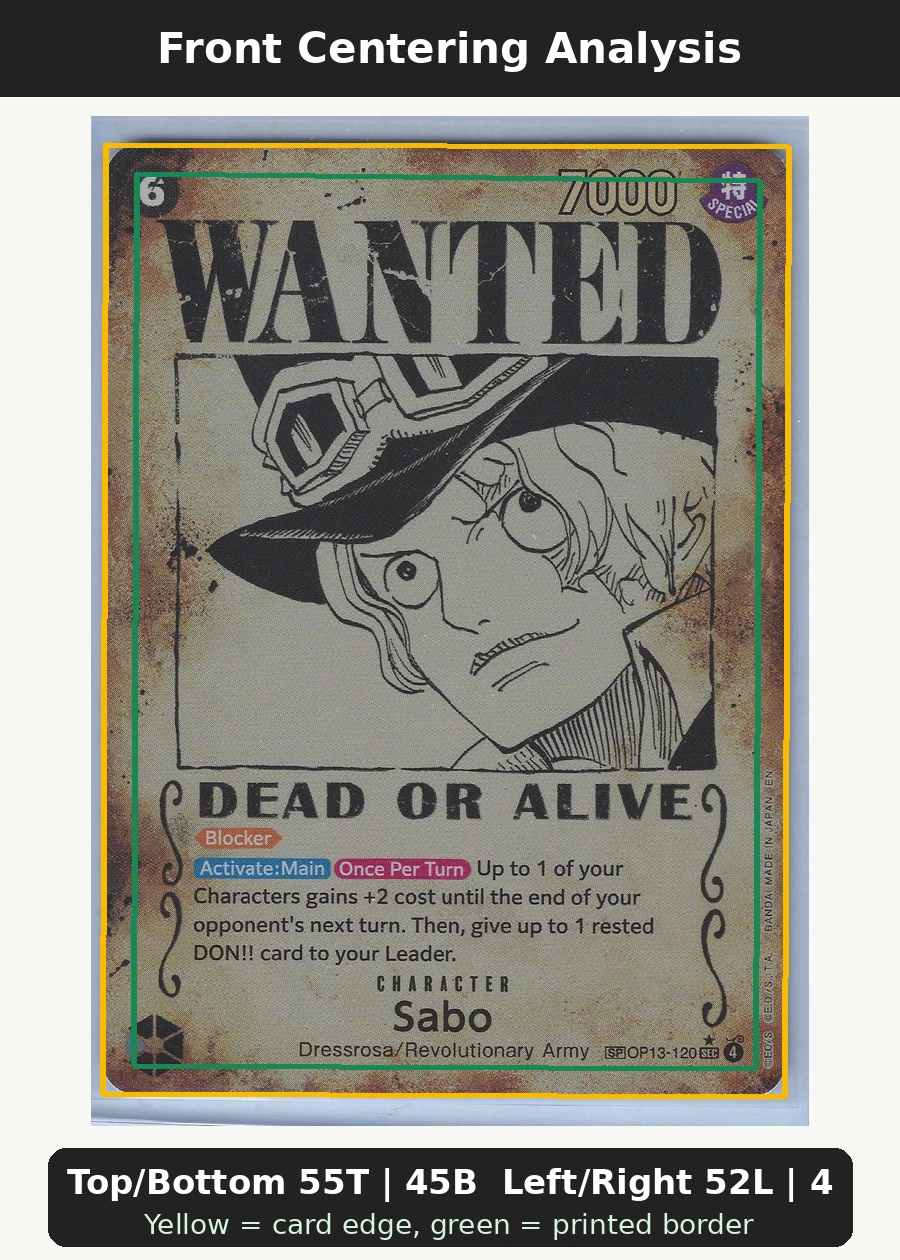 Sabo (OP13-120) - Wanted OP13-120 One Piece Promotion Cards front centering analysis showing Top/Bottom 55T | 45B and Left/Right 52L | 48R.